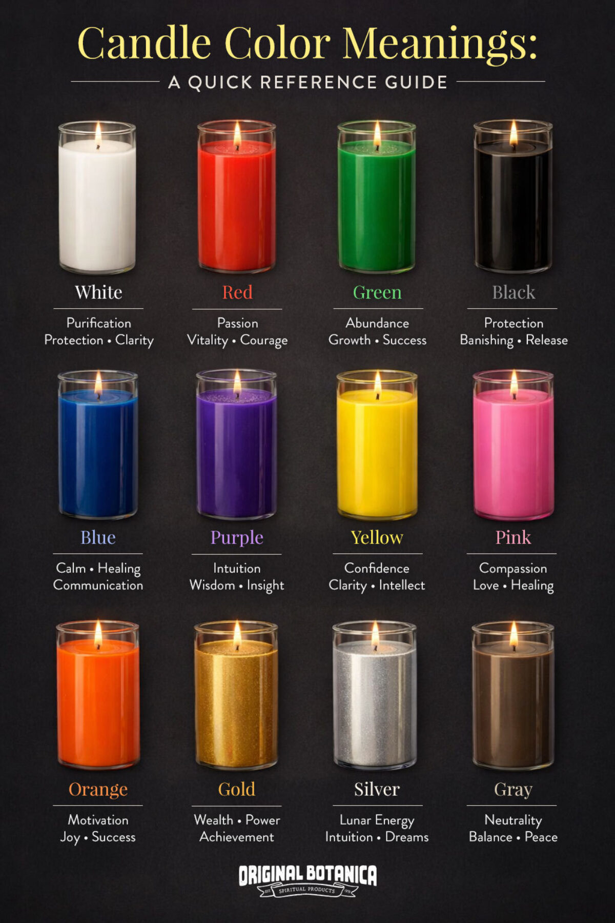 Candle color meanings