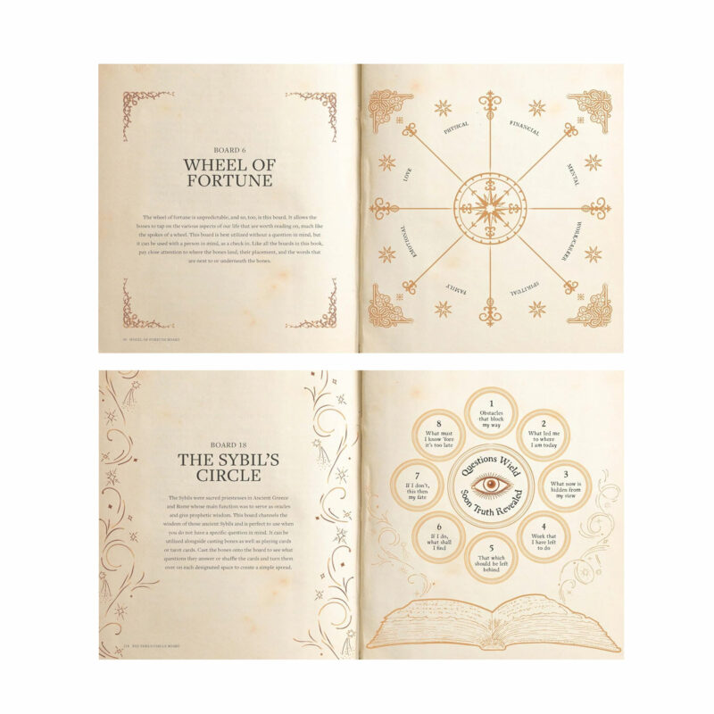 Throwing bones book pages